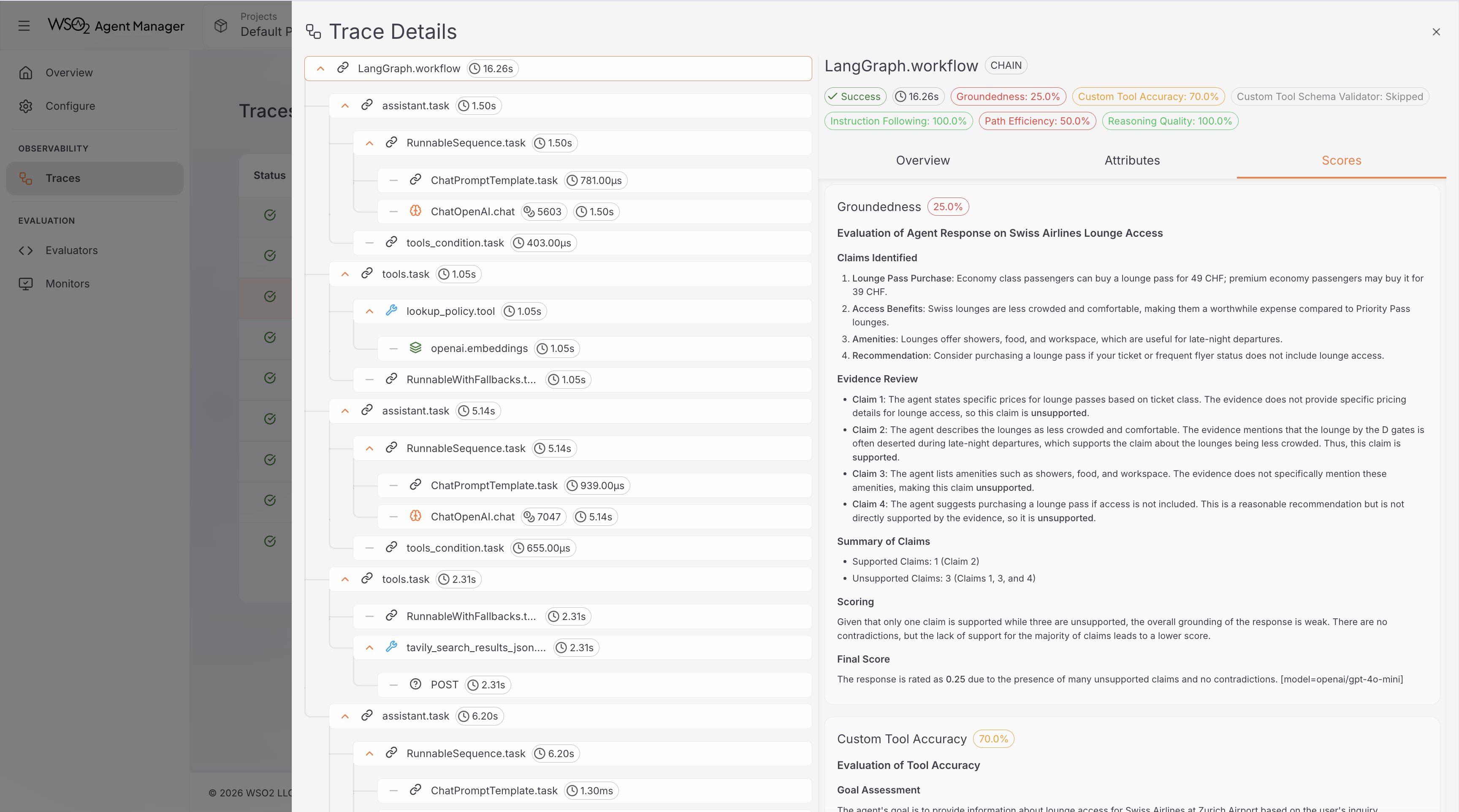 Span details with scores tab