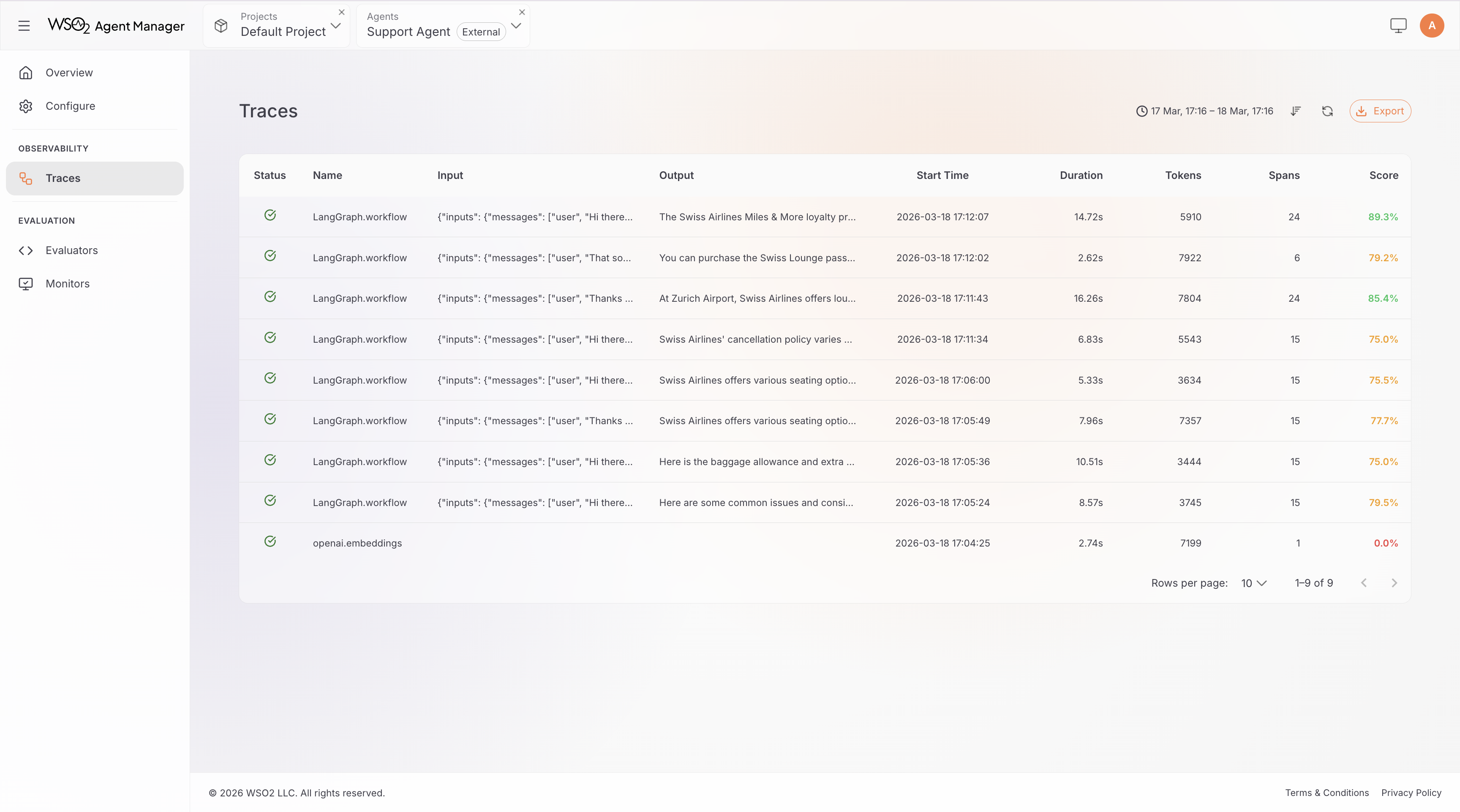 Traces table with score column