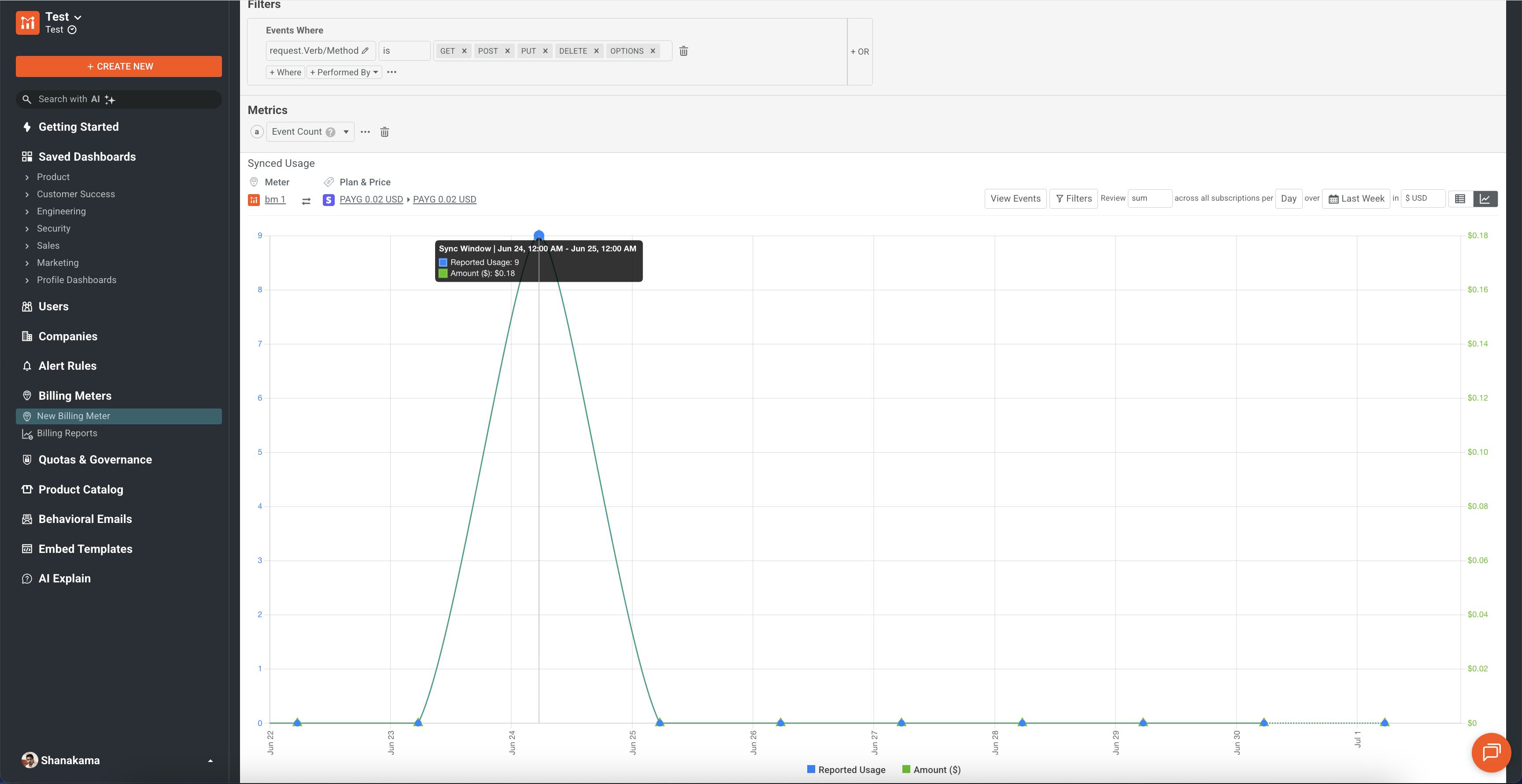 Billed MCP tool calls