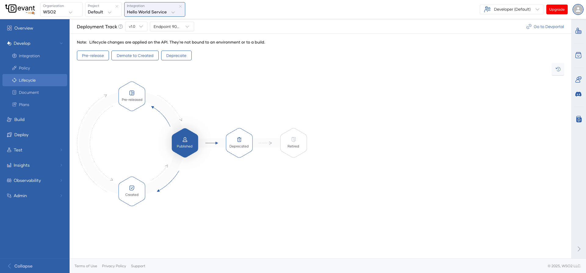 Lifecycle Management