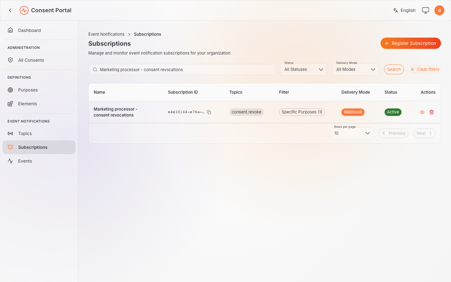 Subscriptions list with the new consent.revoke subscription in Active status
