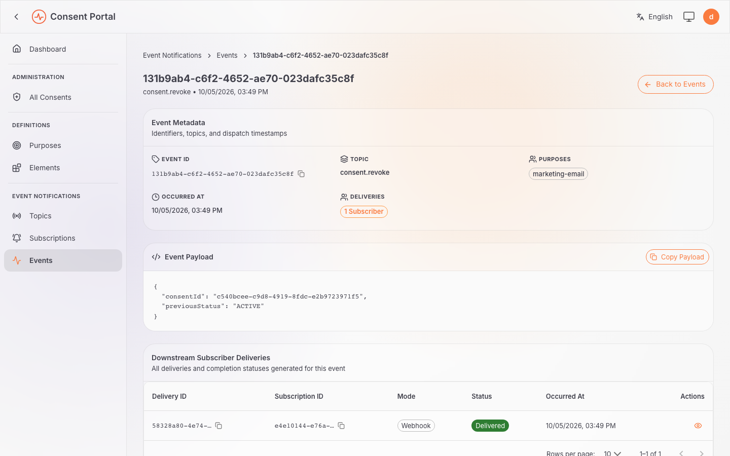 Event details page with the consent.revoke payload and a Delivered webhook delivery