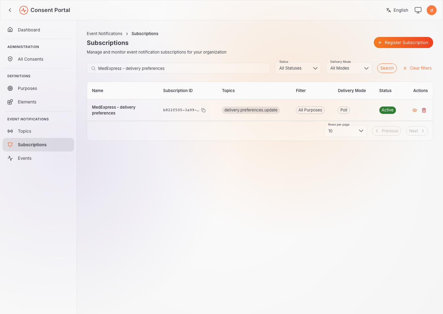 Subscriptions list with the active poll subscription