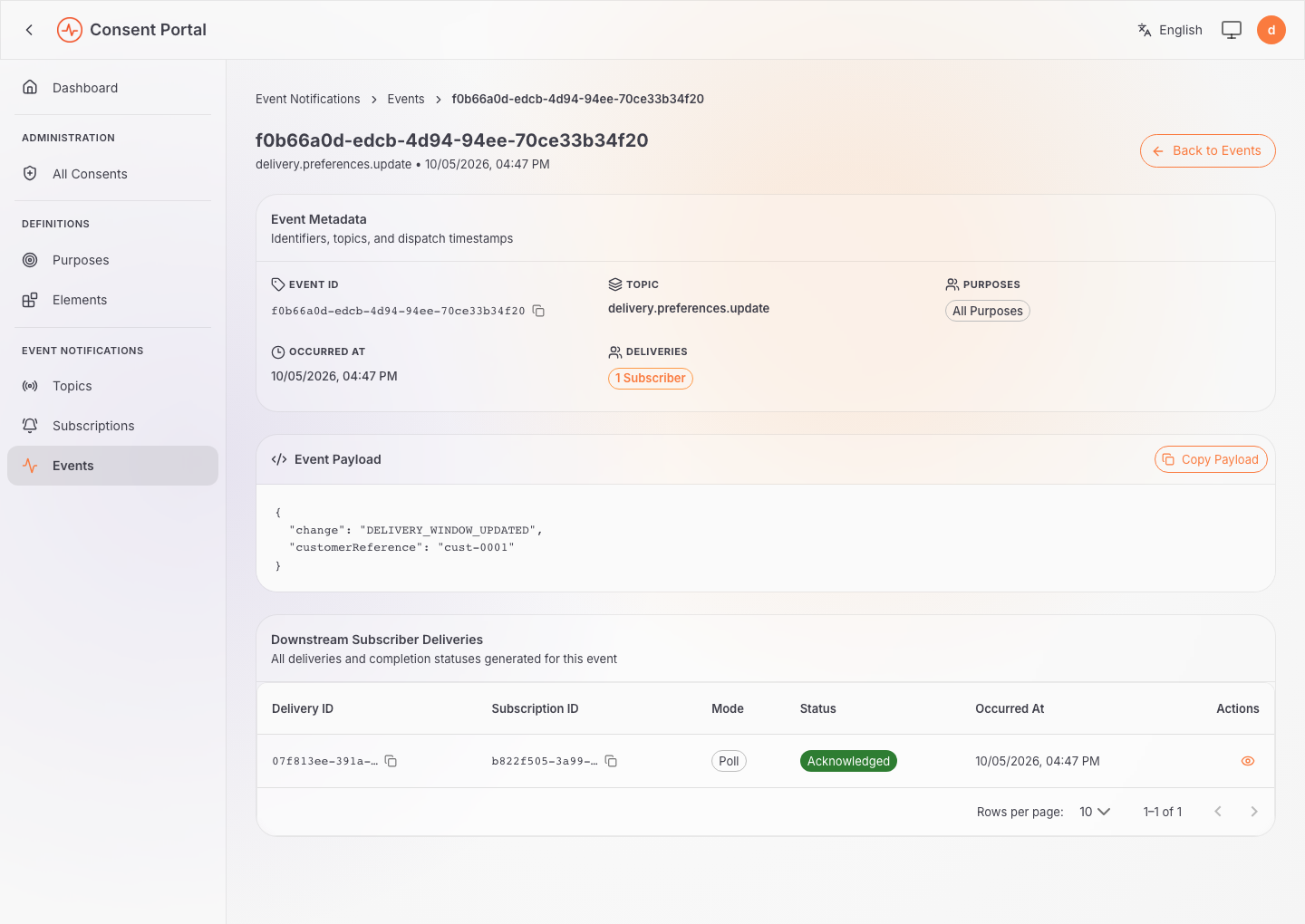 Event details page with the custom event payload and an Acknowledged poll delivery