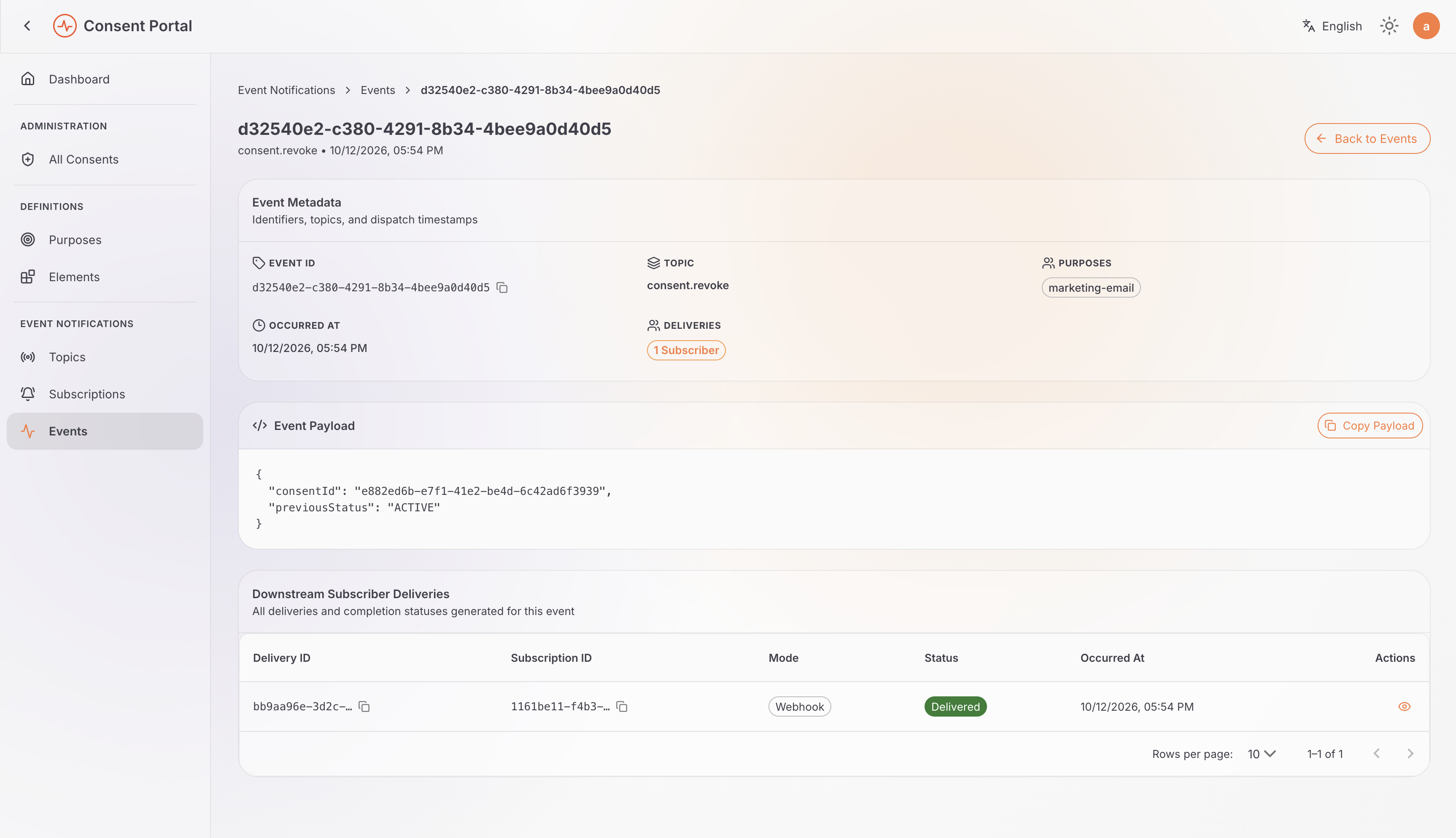 Event detail page showing a consent.revoke event with a webhook delivery in Delivered status